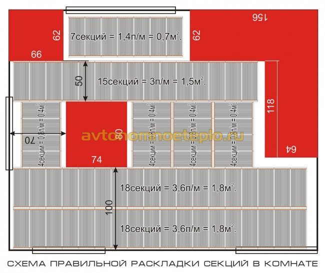 правильное расположение ИК пола с учетом установки мебели