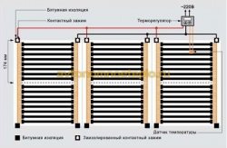 схема подсоединения инфракрасных секций
