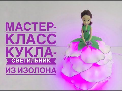 Изолон: что это за материал, особенности и использование