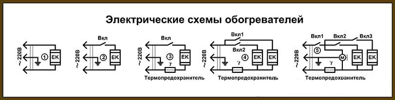 схема подключения тепловентилятора дуйки