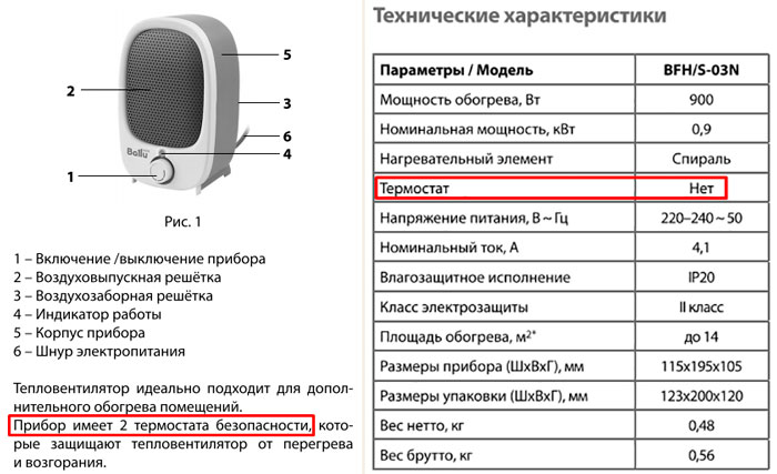 защитный термостат в тепловентиляторе