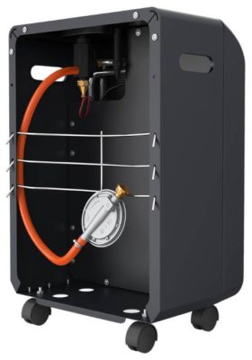 12 лучших обогревателей для дачи Timberk TGH 4200 SM1