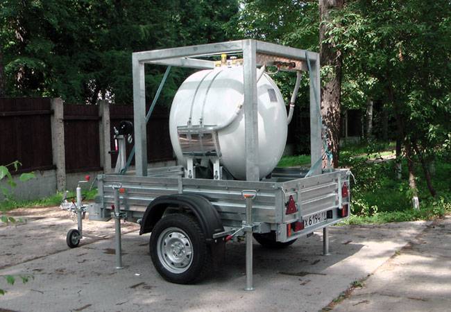 Отопление дома газовыми баллонами: личный опыт