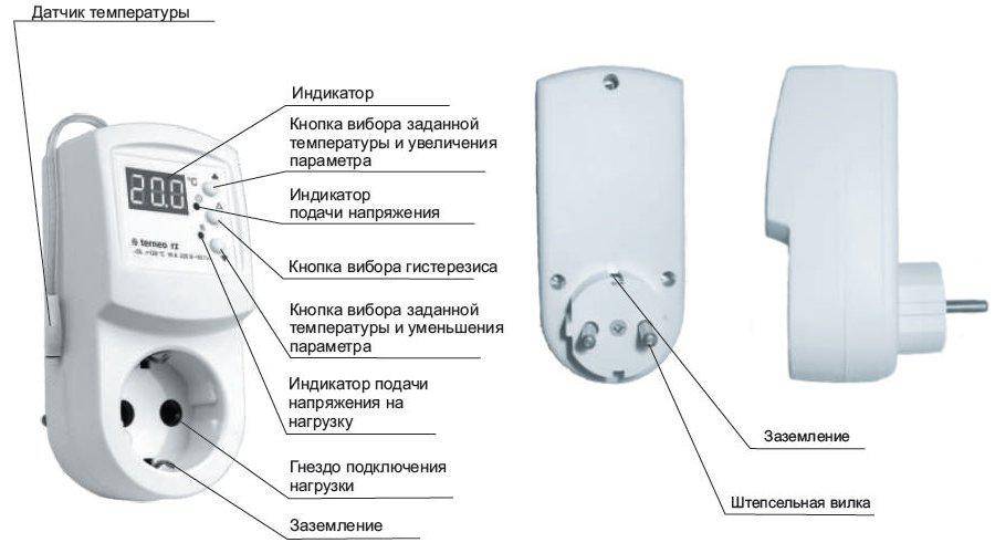 Как выбрать и установить датчики температуры для отопления — разбираем вместе