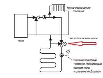 Как выбрать терморегулятор для системы отопления: описание назначения, видов и принципа работы управляющих компонентов