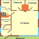 Схема расположения печи в доме 2