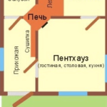 Схема расположения печи в доме 1