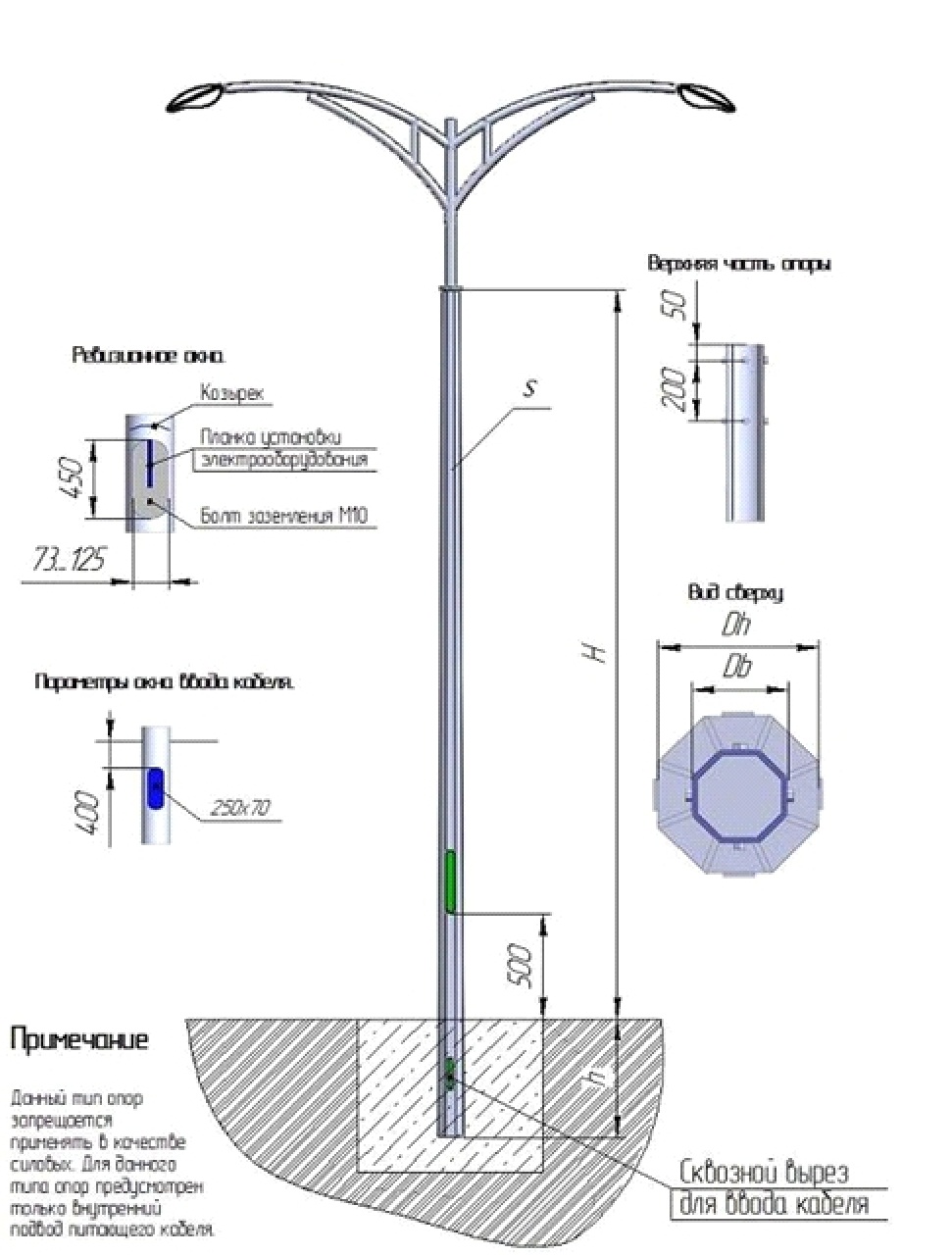 Опора металлическая ОГК 7