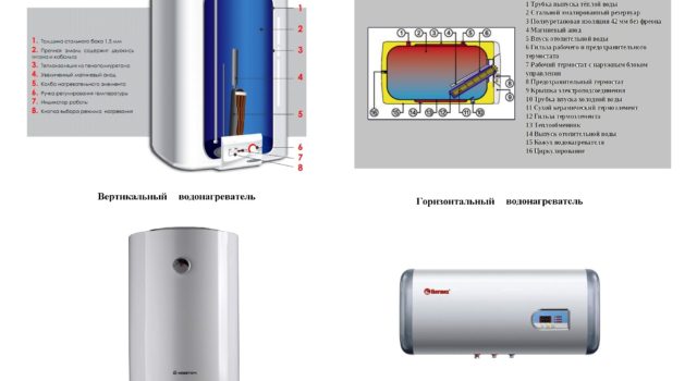Особенности работы водонагревателей