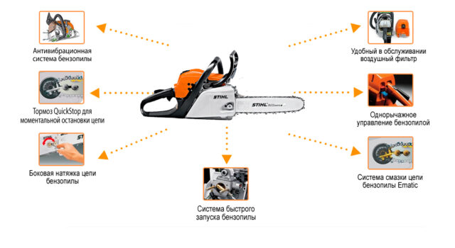 техника немецкой торговой марки Stihl